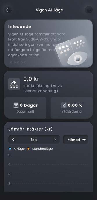 Appen visar när AI-läget träder i kraft.